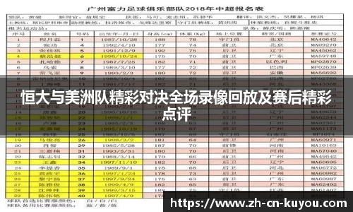恒大与美洲队精彩对决全场录像回放及赛后精彩点评